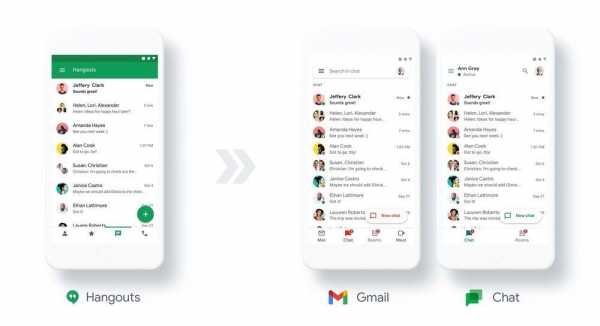 Cómo activar y usar Google Chat