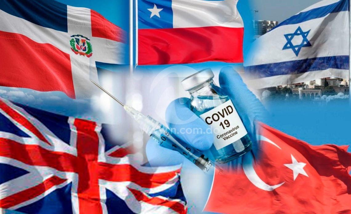 RD y varios países del mundo obligados a aplicar tercera vacuna de refuerzo contra COVID-19