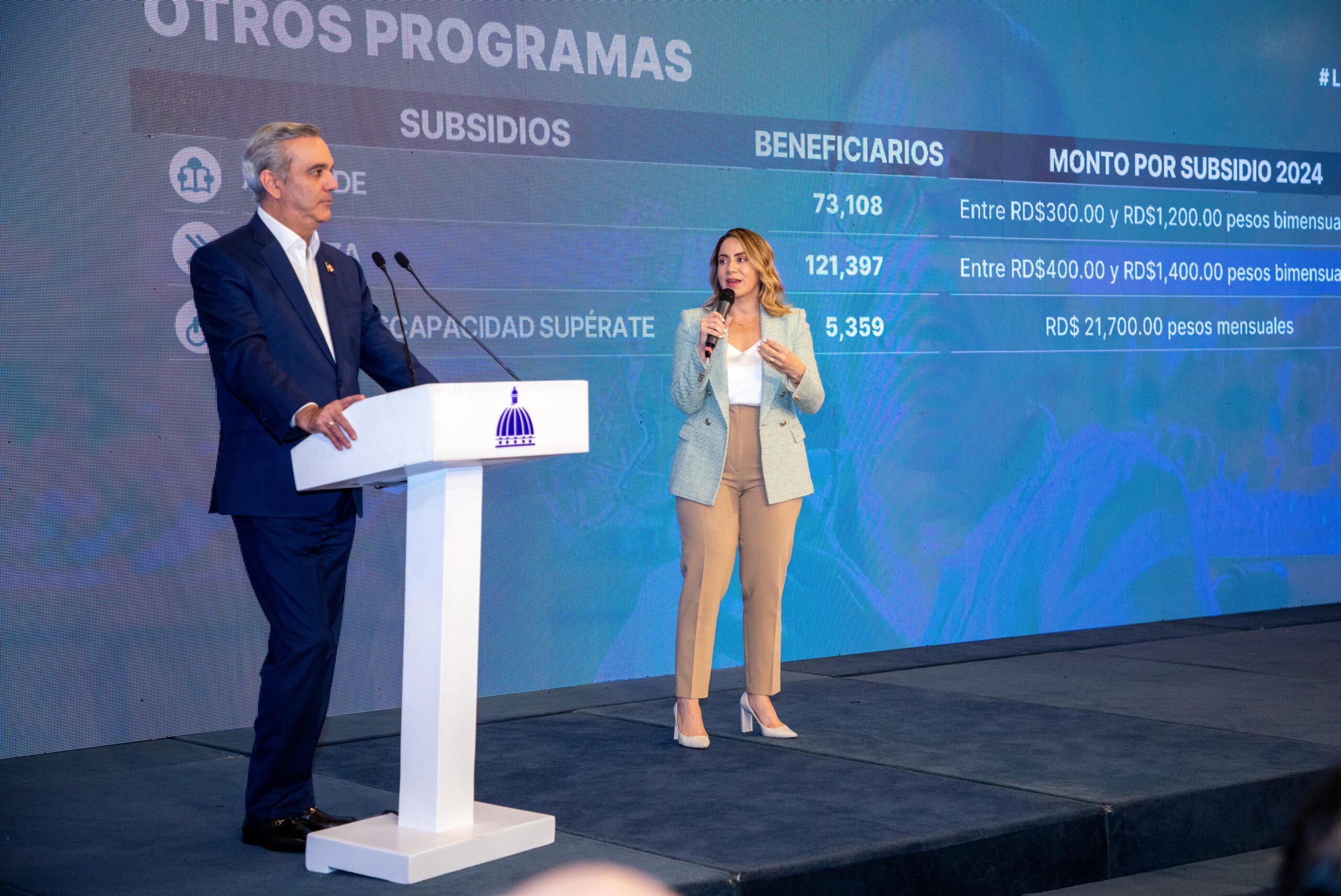 Programas sociales de gobierno a través de Supérate logran independizar económicamente a 142,292 dominicanas y dominicanos