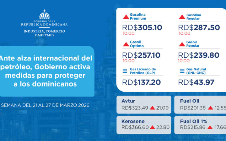 Ante alza internacional del petróleo, Gobierno activa medidas para proteger a los dominicanos