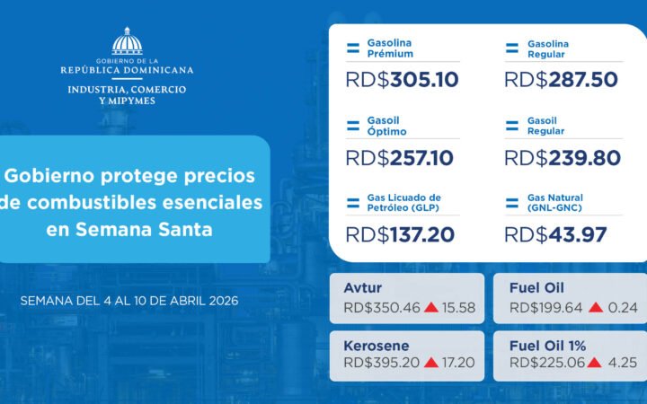 Gobierno protege precios de combustibles esenciales en Semana Santa