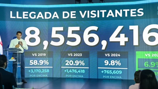 RD recibe más 8.5 millones de visitantes hasta agosto