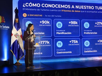 Así gastan a diario los turistas de EE. UU. que visitan RD