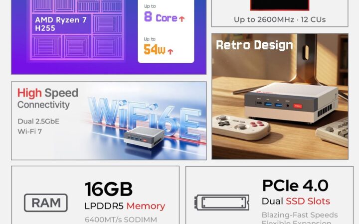 Consigue tu mini PC ACEMAGIC y NiPoGi con hasta un 20% de descuento