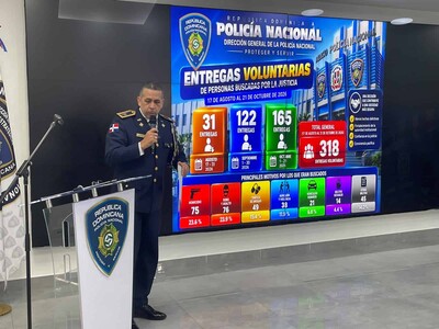 Proceso de entrega voluntaria ante la Policía Nacional